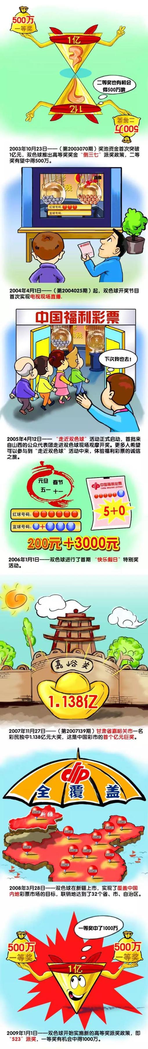 积分榜方面，法国队7胜1平不败收官榜首出线，希腊4胜1平3负小组第三将参加附加赛。